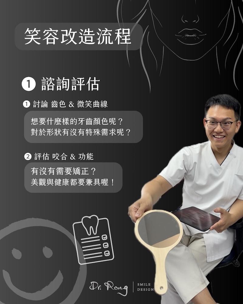 笑容改造流程-1-諮詢評估